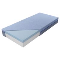 Matrac Medivis Talalay Blue H2 Aloe Vera 200/200